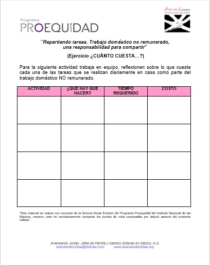 Portada del material Cuánto Cuesta sobre el valor del trabajo doméstico