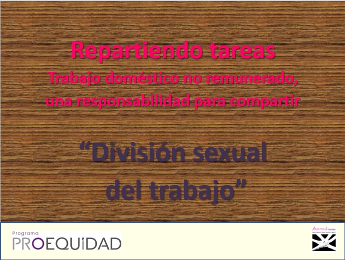 Presentación de la sesión 2 sobre División Sexual del Trabajo